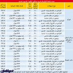 وام ارزانتر جهت منزل اول